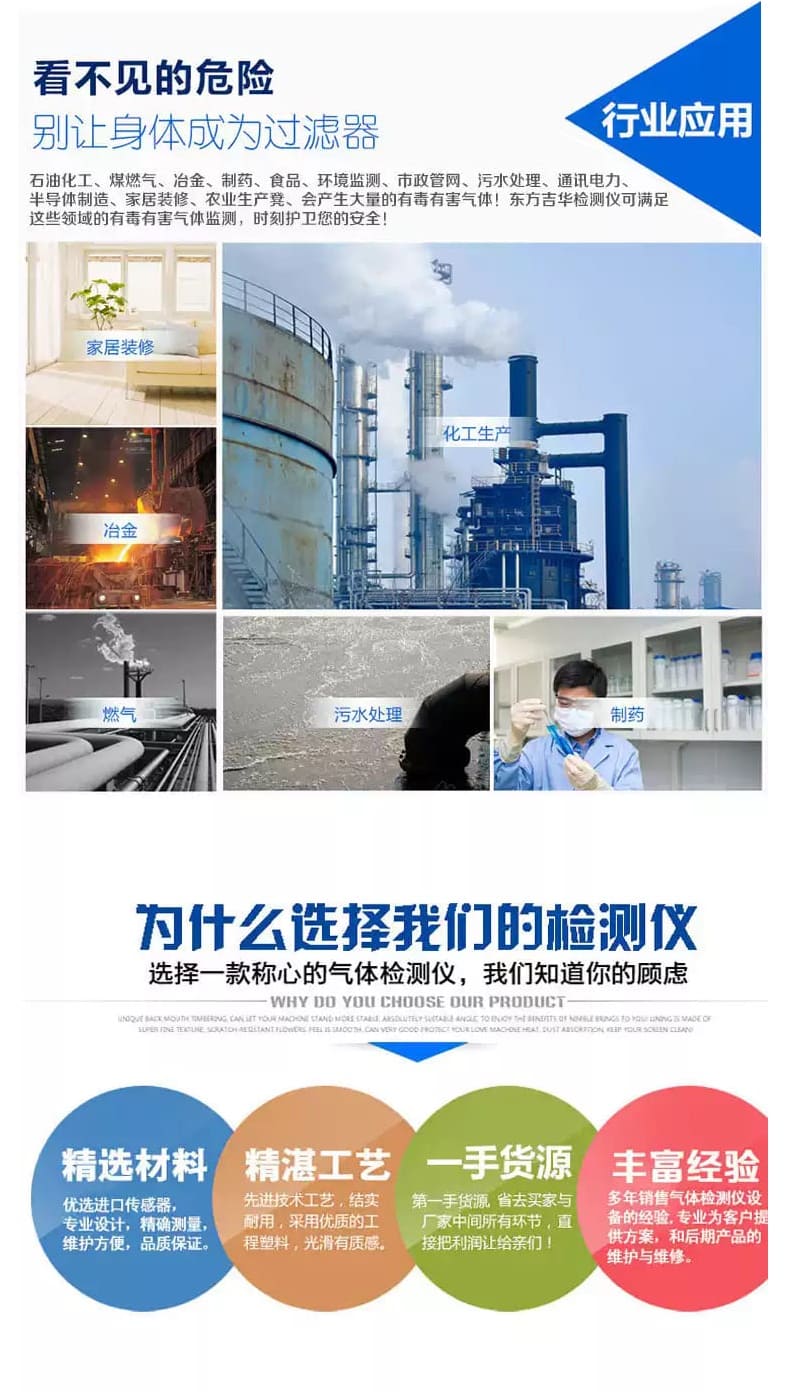 霍尼韦尔（Honeywell） BW Solo 便携式单一气体检测仪